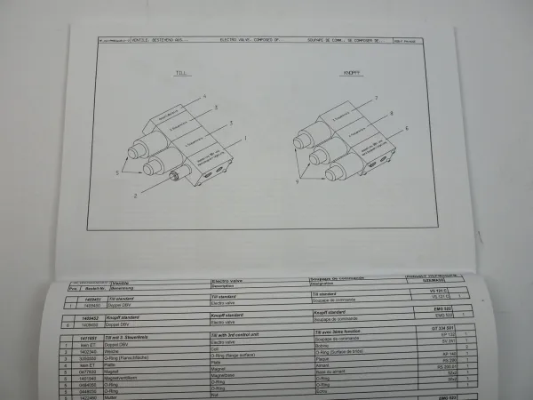 Stoll Robust F 5-71 HEPM HDPM Frontlader Ersatzteilliste Parts List 2004
