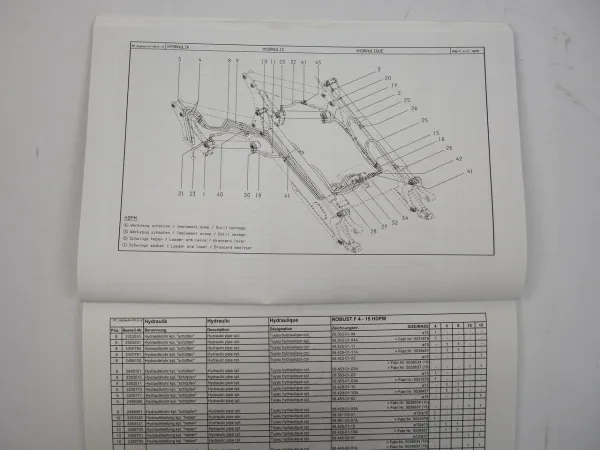 Stoll Robust F 5-71 HEPM HDPM Frontlader Ersatzteilliste Parts List 2004