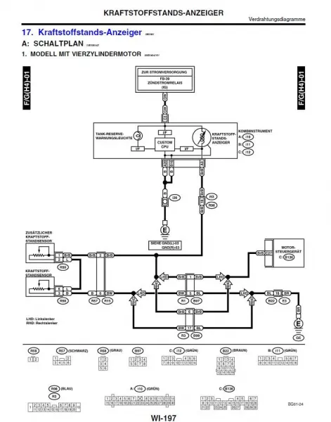 Subaru Legacy 2002 Werkstatthandbuch Reparaturanleitung & Fahrzeugdokumentation