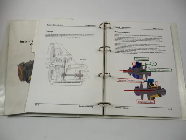 Subaru Legacy Outback CVT Automatikgetriebe TR690 Service Training & Montage