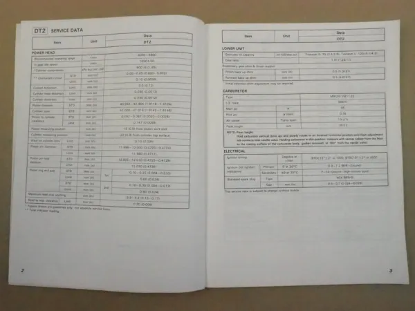 Suzuki 2 - 225 Models 1996 Outboard Motor Wiring Diagrams Service Data Manual