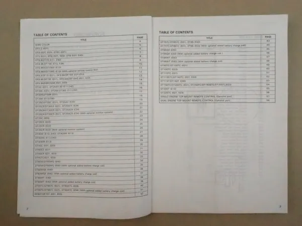 Suzuki 2.2 - 225 Models 1998 Outboard Motor Wiring Diagrams Service Data Manual