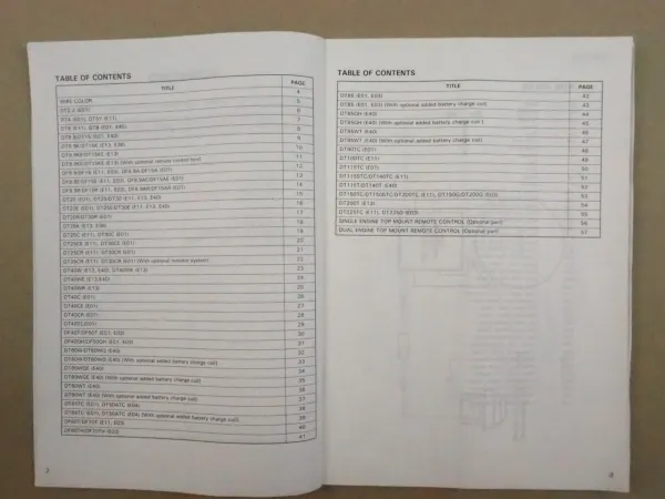 Suzuki 2.2 - 225 Models 1999 Outboard Motor Wiring Diagrams Service Data Manual