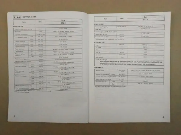 Suzuki 2.2 - 225 Models 2000 Outboard Motor Wiring Diagrams Service Data Manual
