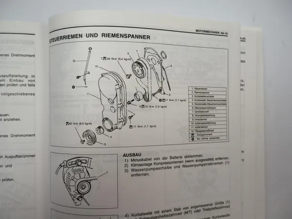 Suzuki Alto RF410 Werkstatthandbuch 2002 Reparaturanleitung + Schaltpläne