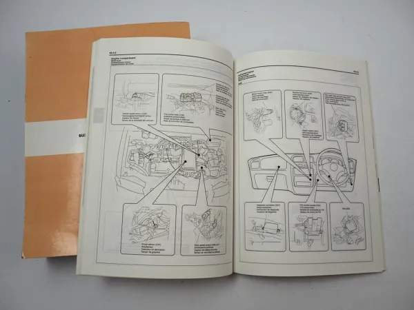 Suzuki Alto RF410 Werkstatthandbuch 2002 Reparaturanleitung + Schaltpläne