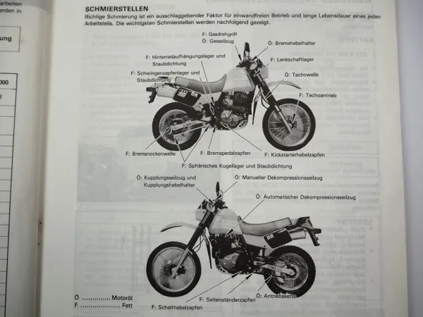 Suzuki DR 600S 500 Werkstatthandbuch 1984-1990 Reparaturanleitung Wartungsanleitung