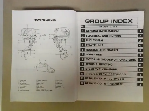 Suzuki DT20 25 30 25K Outboard Motor Service Manual Werkstatthandbuch