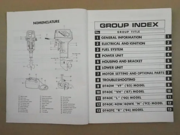 Suzuki DT40C CE CER W WK Outboard Motor Service Manual Werkstatthandbuch