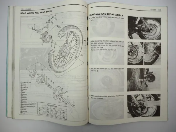 Suzuki GN 250 Service Repair Workshop Manual & Maintenance 1982-1990