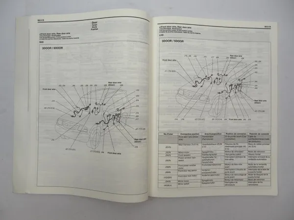 Suzuki Grand Vitara RHW Elektrik Schaltpläne 2003 Werkstatthandbuch Verkabelung
