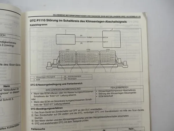 Suzuki Grand Vitara SQ420 VD WD RHW Diesel Werkstatthandbuch 2004 Reparaturanleitung