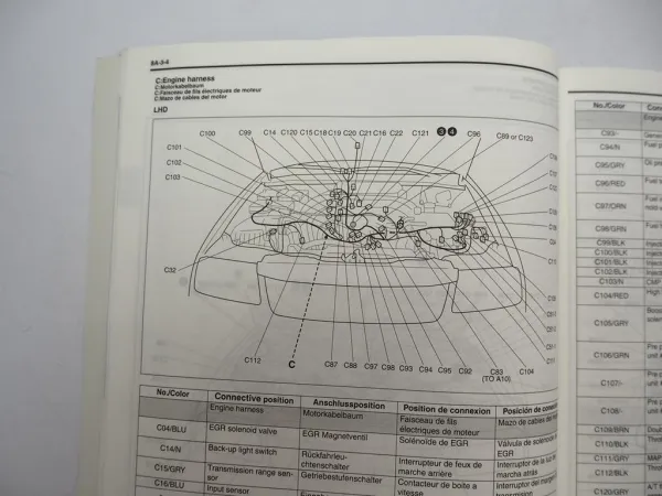 Suzuki Grand Vitara XL-7 RHW Elektrik Schaltpläne 2004 Werkstatthandbuch Verkabelung