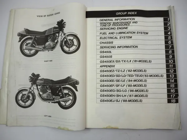 Suzuki GS 450 Service Repair Workshop Manual & Maintenance 1979 - 1989