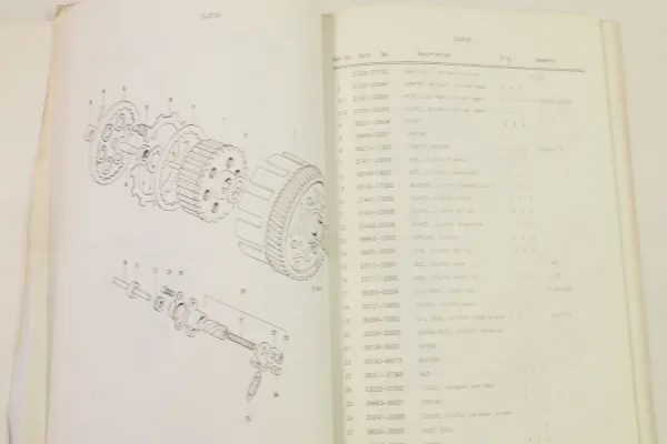 Suzuki RV90 J K L Motorcycles E1 Spare Parts Catalogue List ca 74 Ersatzteillist