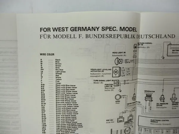 Suzuki Samurai SJ413 Einspritzer Reparaturanleitung Werkstatthandbuch 1989
