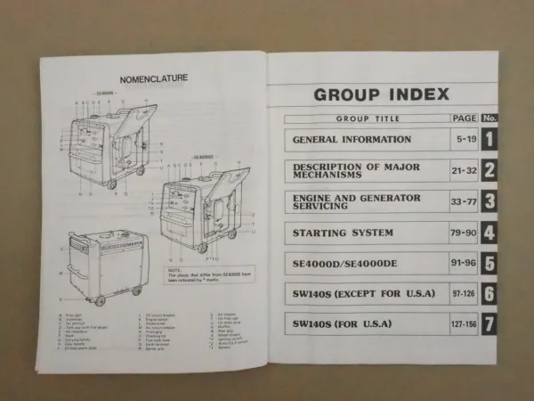 Suzuki SE4000 Generator Service Manual Werkstatthandbuch 1982