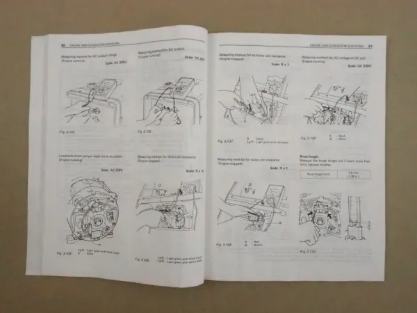 Suzuki SE4000 Generator Service Manual Werkstatthandbuch 1982