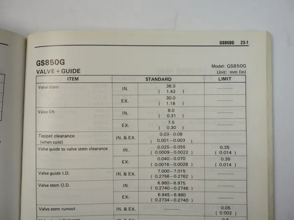 Suzuki Service Data 4 Stroke Engines BJ 1981