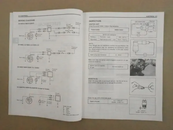 Suzuki SV1400 1800 2200 Generator Service Manual Werkstatthandbuch 1991