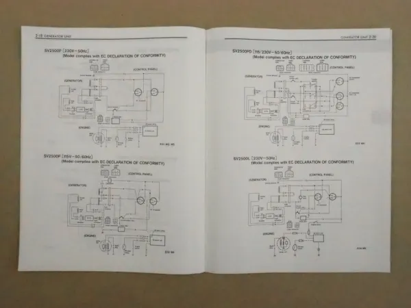 Suzuki SV2500 Generator Engine Unit Service Manual Werkstatthandbuch 1995