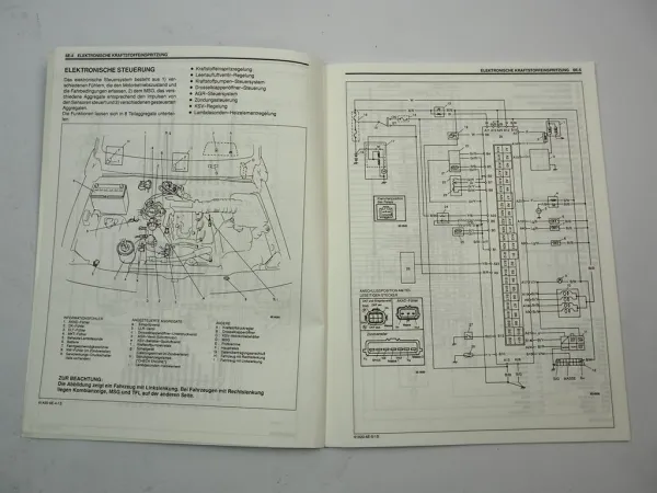 Suzuki Vitara SZ416 Werkstatthandbuch Reparaturanleitung Ergänzung 1995/96