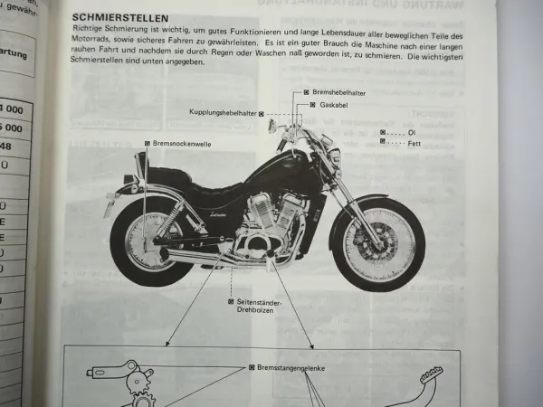 Suzuki VS750 800 GL Intruder Werkstatthandbuch 1986-1994 Reparaturanleitung Wartungsanleitung