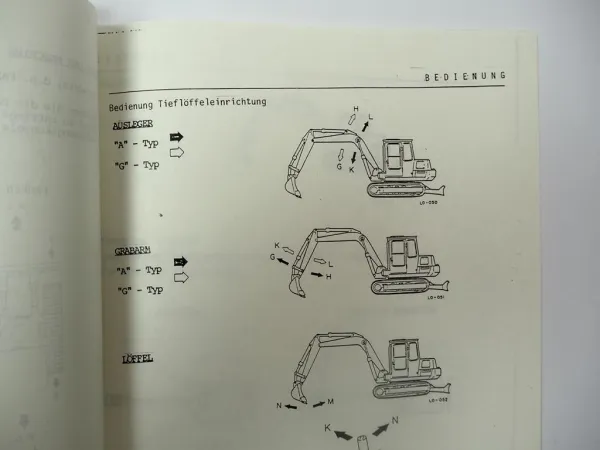 Takeuchi TB36 Raupenbagger Betriebsanleitung Bedienungsanleitung 1980/90er Jahre