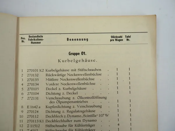 Tatra 27 Lastkraftwagen Ersatzteilkatalog Ersatzteilliste ca. 1940