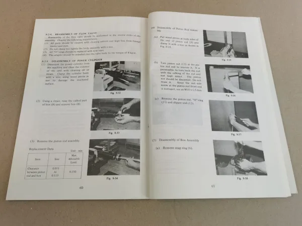 TCM FG 35 40 N5 / FD 35 38 40 Z6 Service Manual Werkstatthandbuch 1985