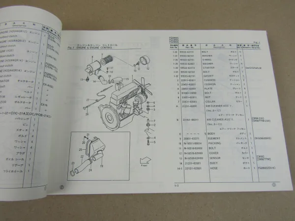 TCM FG FD 20 23 25 N2S N13S Z2S Z13S Stapler Parts List Ersatzteilliste 1990