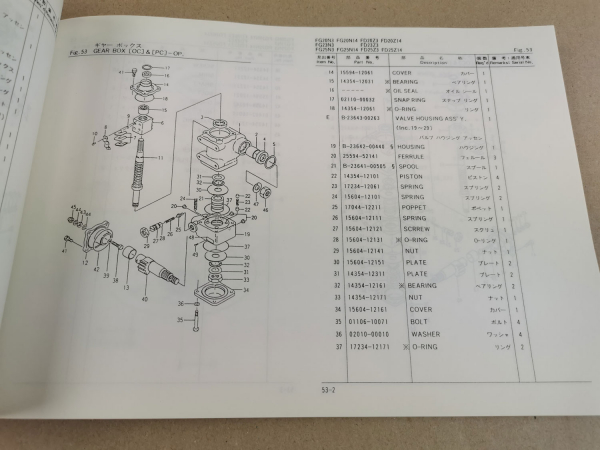 TCM FG FD 20 23 25 N3 N14 Z3 Z14 Parts Manual Ersatzteilliste 1990