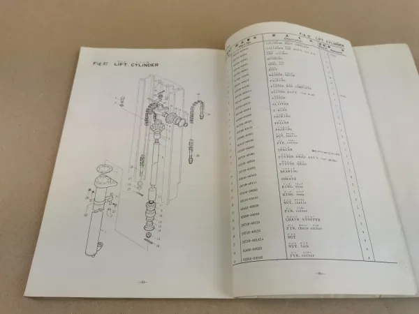 TCM FG25II FD25II Parts Manual Ersatzteilliste 1970