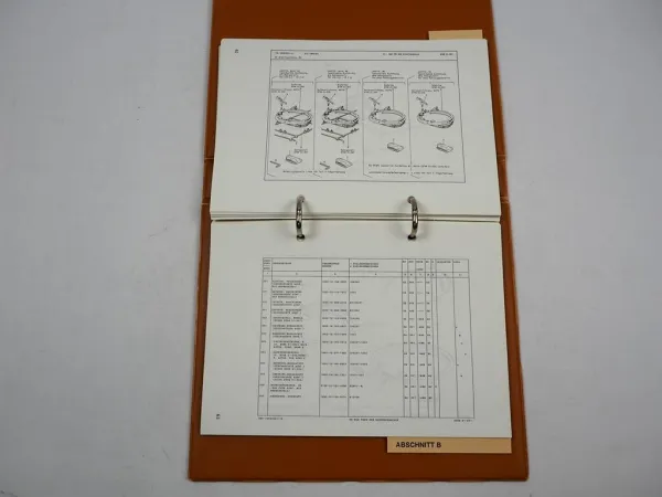 TDv 1005 Dienstvorschrift Drehringlafette MG Betriebsanleitung Ersatzteilliste