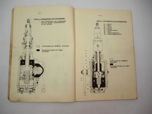 Technometra 712 HSR 350 Servolenkung für Skoda LKW Werkstatthandbuch 1976