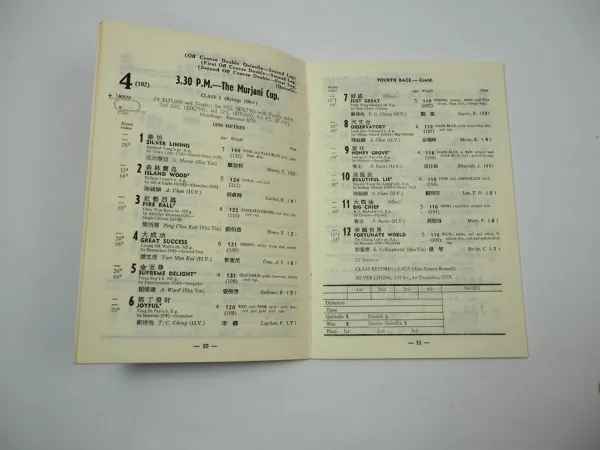 The Royal Hongkong Jockey Club Murjani Cup Programmheft Einladung 1980