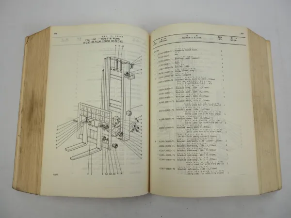 Toyota 2FG 2FD 20 25 FG 2FD 30 Forklift Parts Catalog Ersatzteilliste1976