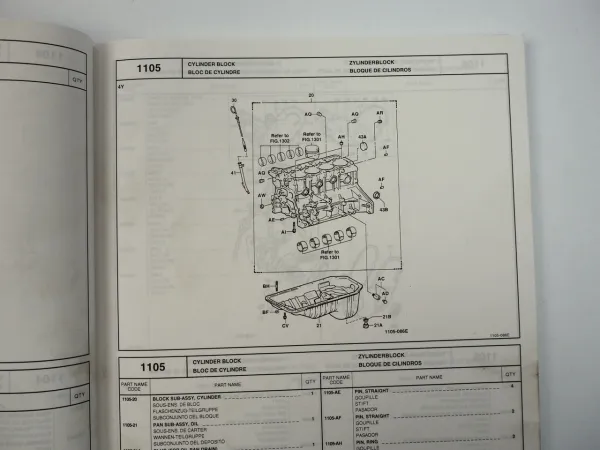 Toyota 42-7FGF 02-7FGF 02-7FGJF 15 18 20 25 30 35 Ersatzteilliste PartsList 2001