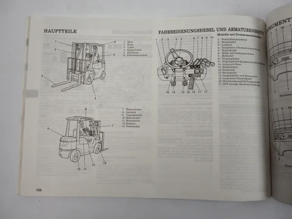 Toyota 7FGF FDF FGJF FDJF 15 - 35 Betriebsanleitung Gabelstapler Operator Manual