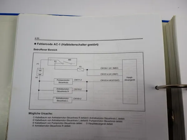 Toyota 8FB ET EKT MT 15 16 18 20 Gabelstapler Werkstatthandbuch Reparatur 2008