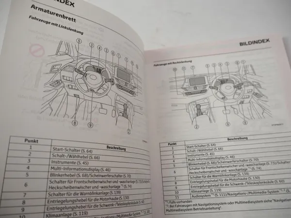 Toyota C-HR Hybrid 2ZR-FXE Betriebsanleitung Bedienungsanleitung 2016 Bordbuch