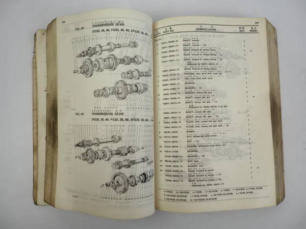 Toyota FD FG 2FG 32 35 40 FGE 2FGE 30 Forklift Parts Catalog Ersatzteilliste1976