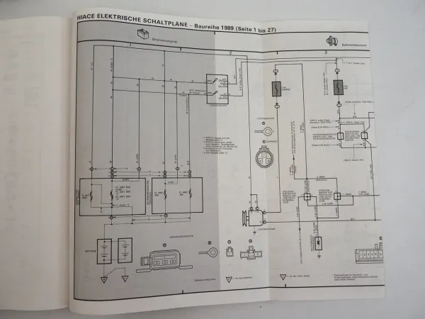 Toyota Hiace RZH LH ab 1989 Werkstatthandbuch Reparaturanleitung