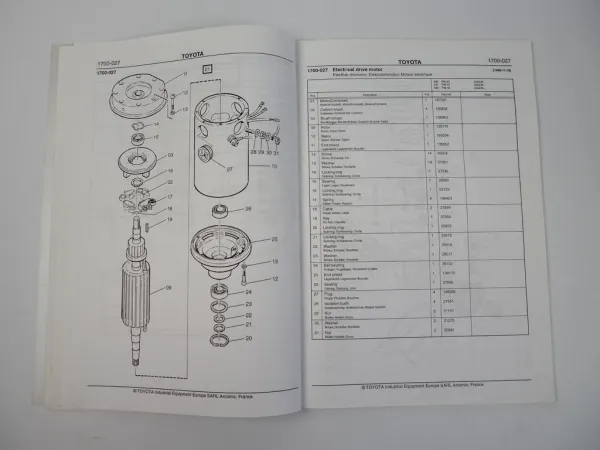 Toyota PM 14 16 20 Elektro Hubwagen Spare Parts Catalog Ersatzteilkatalog 1999