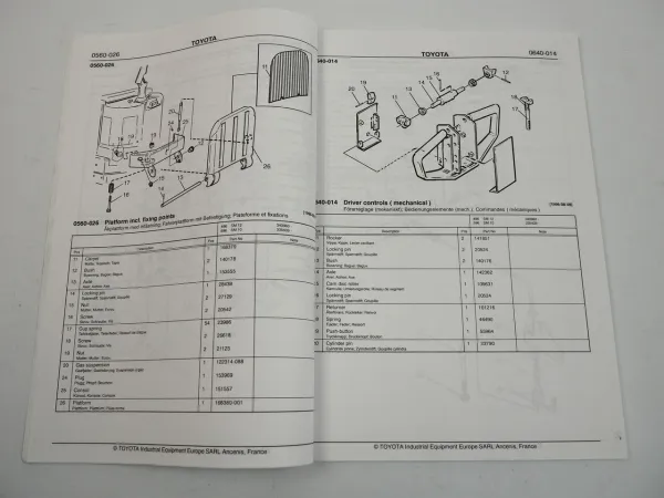 Toyota SM 10 12 Elektro Stapler Hubwagen Spare Parts List Ersatzteilliste 1999