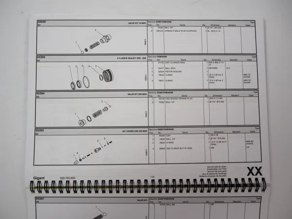 Trioliet Mullos Gigant 500 700 900 Mischwagen Werkstatthandbuch Ersatzteilliste Trioliet Mullos Gigant 500 700 900 Mischwagen Werkstatthandbuch Ersatzteilliste