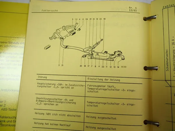 VAG Fehlersuche Audi & VW Motor Klimaanlage Karosserie Räder Kraftübertragung