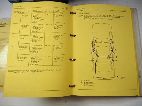 VAG Fehlersuche Audi & VW Motor Klimaanlage Karosserie Räder Kraftübertragung