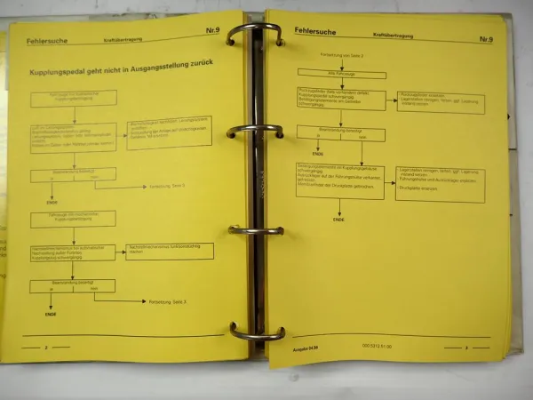 VAG Fehlersuche Audi & VW Motor Klimaanlage Karosserie Räder Kraftübertragung