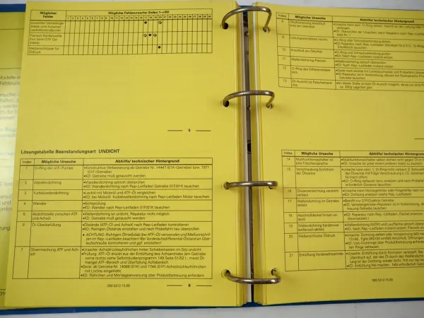 VAG Fehlersuche Motor Heizung Klimaanlage Karosserie Reifen ABS Audi VW Golf Bus